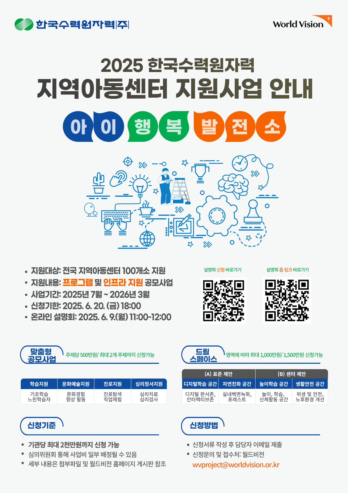 2025 한국수력원자역 아이행복발전소(지역아동센터 욕구에 따른 프로그램 및 인프라 지원 공모사업) 포스터